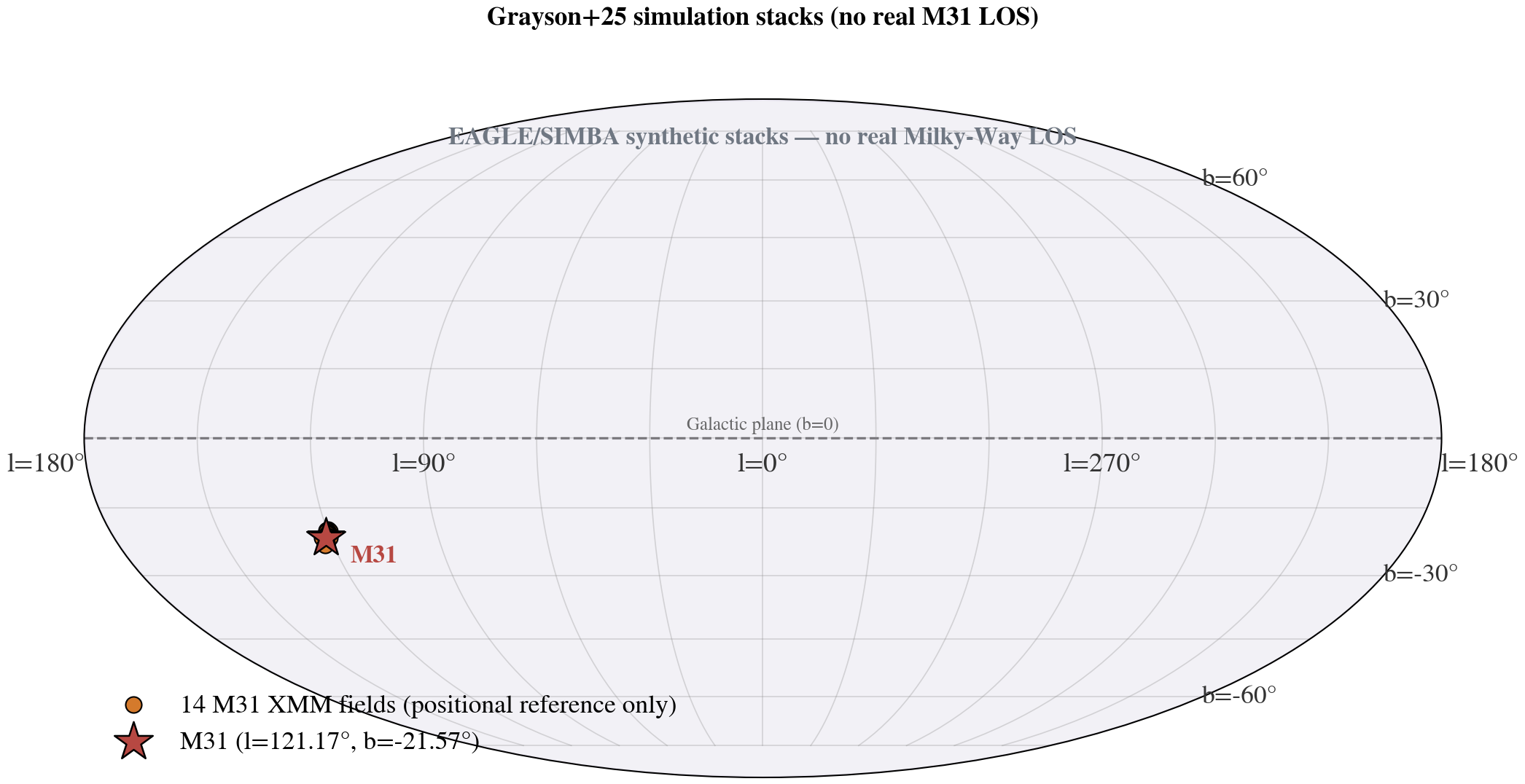 grayson_sky_coverage